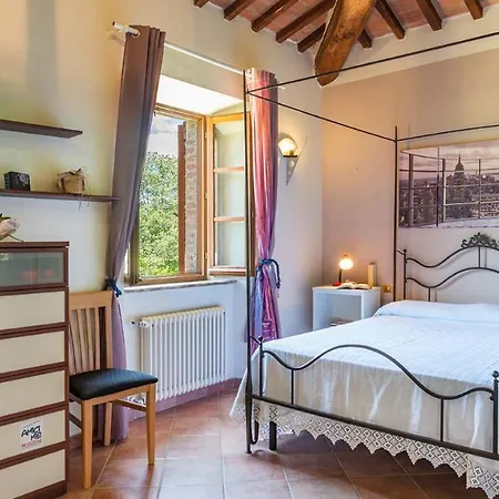 La Casa Dell'artista 6, Emma فيلة أسكيانو